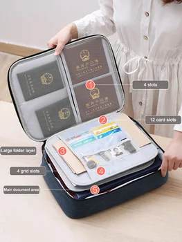 Portable storage bag zip ziplock bag storage pouchcosmetic card certificate Multi-layer High capacity Card package storage bag
Portable storage bag zip ziplock bag storage pouchcosmetic card certificate Multi-layer High capacity Card package storage bag