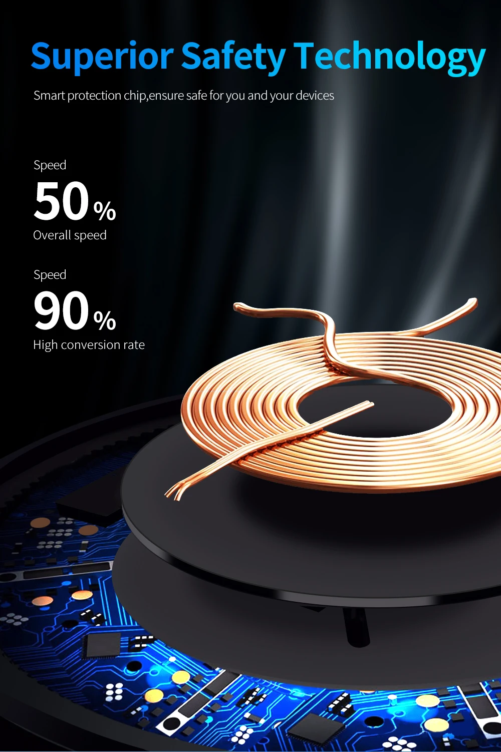 10W Wireless Charger For Samsung Galaxy S20 S10 Note 10 Fast Qi Charger Wireless Charging Pad for iPhone 11 Pro X XS Max 8 Plus