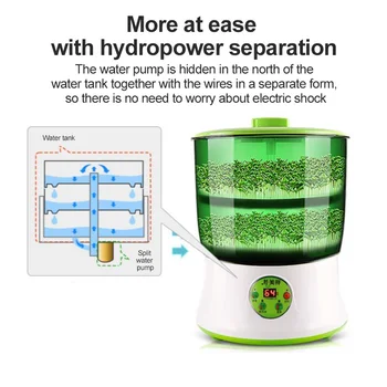 220V Green Seeds Automatic Bean Sprouter Growing Automatic Bean Sprout 2 Layers Intelligent Bean Sprouts Machine Household
220V Green Seeds Automatic Bean Sprouter Growing Automatic Bean Sprout 2 Layers Intelligent Bean Sprouts Machine Household