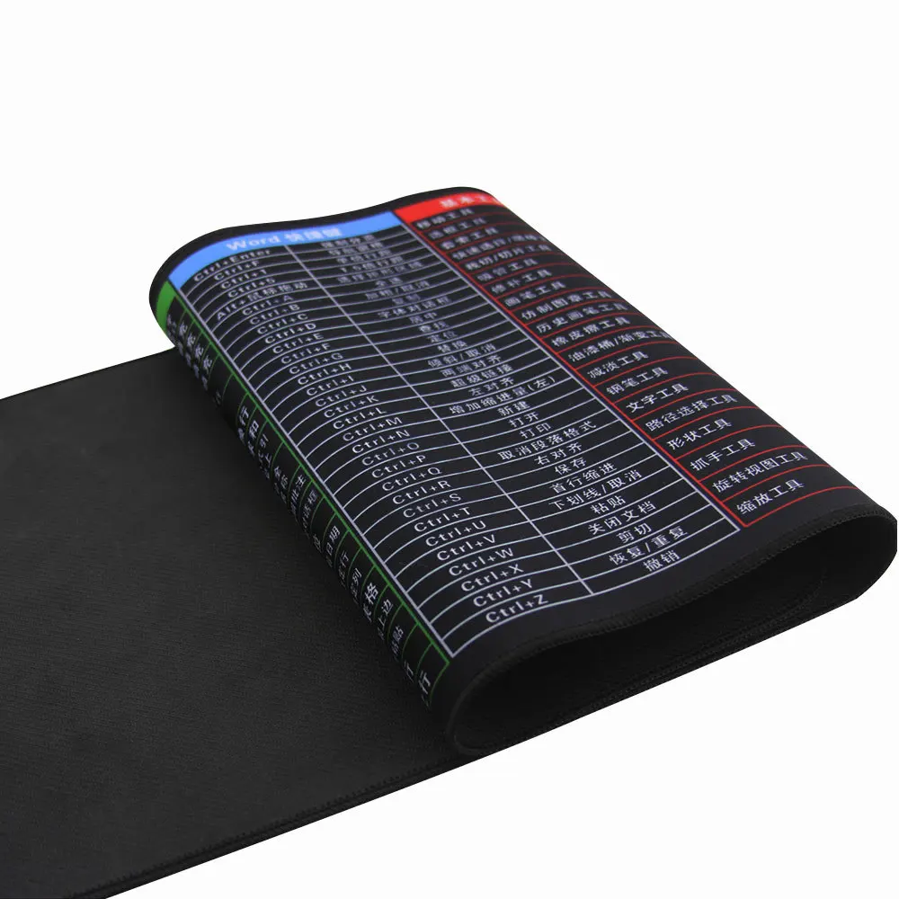 Anti-slip Mouse Pad