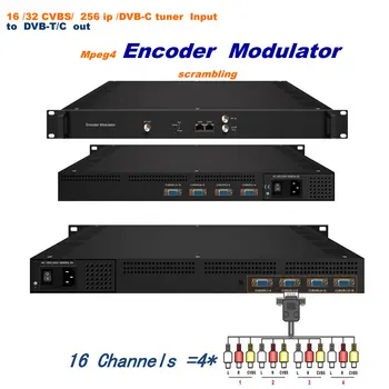 16 /32 channels cvbs /256 ip/DVB-C tuner input MPEG4 qam encoder modulato DVB-C or DVB-T out DX3526SA
16 /32 channels cvbs /256 ip/DVB-C tuner input MPEG4 qam encoder modulato DVB-C or DVB-T out DX3526SA