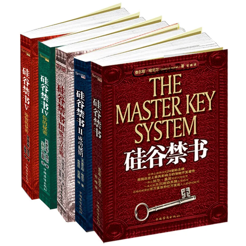 Personal Potential Development Books Success Motivational Book Wealth Entrepreneurship Guide
Personal Potential Development Books Success Motivational Book Wealth Entrepreneurship Guide