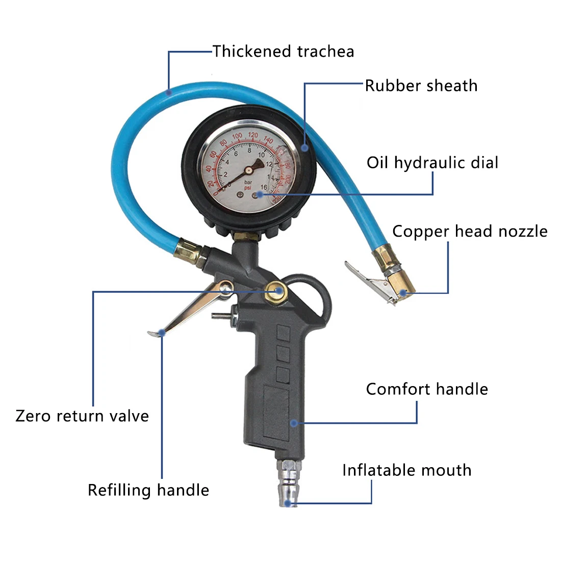 Generic 0220 PSI Pressure Gauge Automobile Pressure Gauge Car Jumia Nigeria