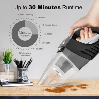 Portable USB Charging Car Vacuum Cleaner Handheld Auto Vacuum Cleaner Car Interior & Home & Computer Cleaning Tool
Portable USB Charging Car Vacuum Cleaner Handheld Auto Vacuum Cleaner Car Interior & Home & Computer Cleaning Tool
