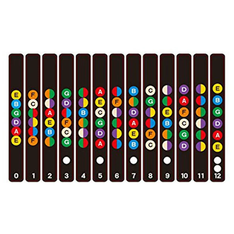 Learning to play with a note sticker for the Fretboard | Comb suitable for electric guitar, acoustic guitar, classical guitar, w
Learning to play with a note sticker for the Fretboard | Comb suitable for electric guitar, acoustic guitar, classical guitar, w