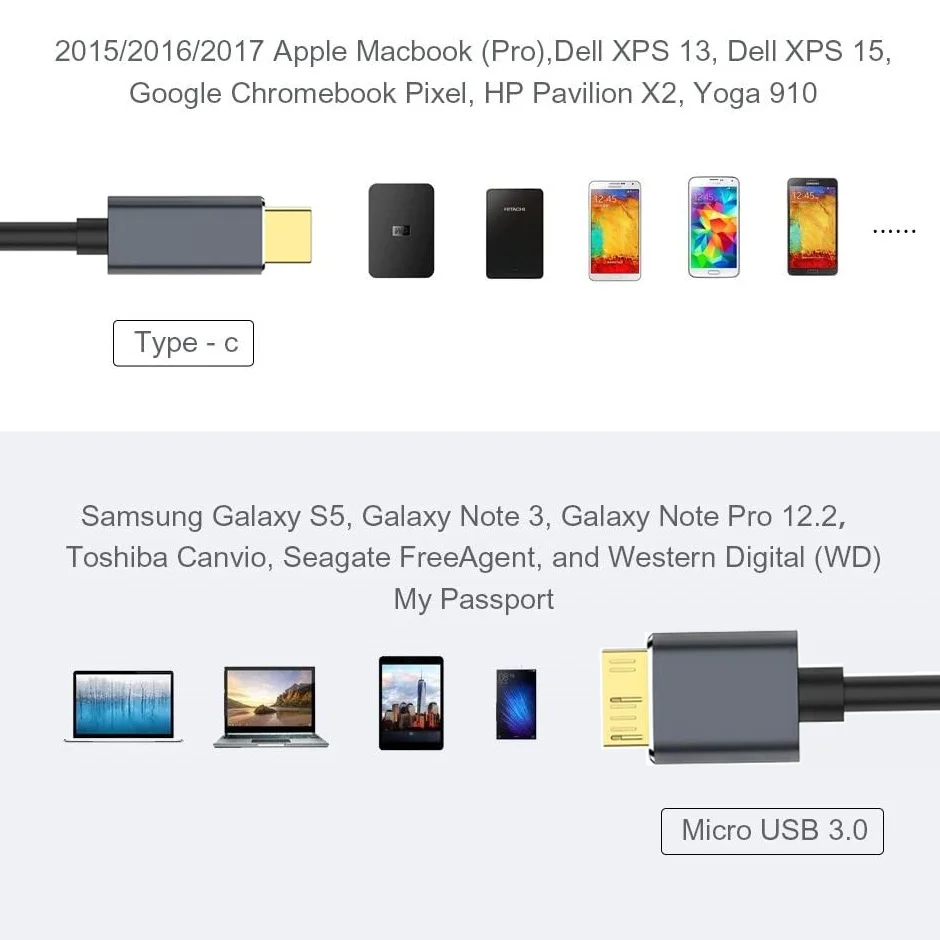 Кабель USB C Micro B кабель 3 0 передачи данных штырь чехол для жесткого диска Samsung Seagate