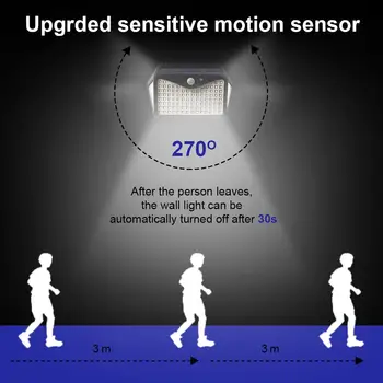 Motion Sensor Outdoor Fence Light Wall Light Walkway Lights Eco-Friendly Durable Street Lamp Home
Motion Sensor Outdoor Fence Light Wall Light Walkway Lights Eco-Friendly Durable Street Lamp Home