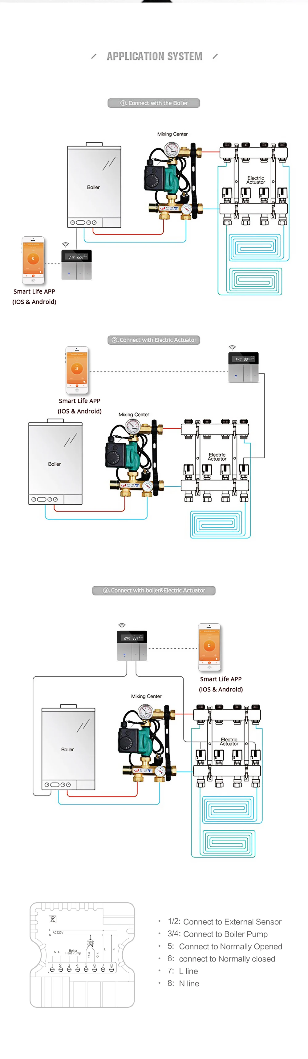 Water Floor Heating WiFi Thermostat Work with Alexa Google Home Smart WIFI Control external Temperature Controller Water Floor Heating WiFi Thermostat Work with Alexa Google Home Smart WIFI Control external Temperature Controller