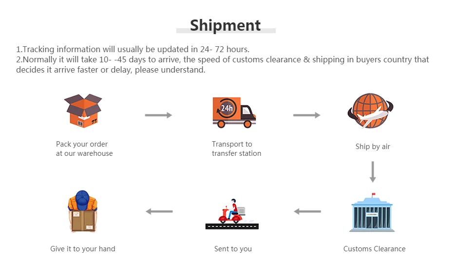 Cock Ring for Men Delay Loop Cock Sexitoys for Men Penian Rings Adult Supplies Delayed Ejaculation Linen Nozzle Sleeve for Penis Cock Ring for Men Delay Loop Cock Sexitoys for Men Penian Rings Adult Supplies Delayed Ejaculation Linen Nozzle Sleeve for Penis