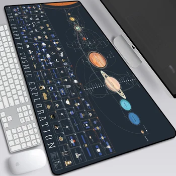 Solar System Space Planet Anime Large Pad Mouse Mat Computer Gamer Locking Edge Mousepad Keyboard Mice Mat Pad
Solar System Space Planet Anime Large Pad Mouse Mat Computer Gamer Locking Edge Mousepad Keyboard Mice Mat Pad