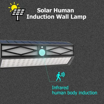 Outdoor LED Solar Wall Light Motion Sensor Warning Security Lamp Automatically Recharging Fence Landscape for Home Decor
Outdoor LED Solar Wall Light Motion Sensor Warning Security Lamp Automatically Recharging Fence Landscape for Home Decor