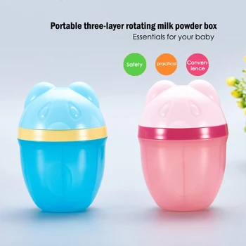 3-layer portable milk powder boxP Bear Milk Powder Formula Dispenser Leakproof Baby Feeding Box Infant Kids Food Container
3-layer portable milk powder boxP Bear Milk Powder Formula Dispenser Leakproof Baby Feeding Box Infant Kids Food Container