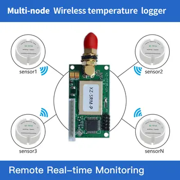 Freeshipping 868/915mhz wireless temperature sensor 433mhz temperature data logger wireless TTL uart receiver
Freeshipping 868/915mhz wireless temperature sensor 433mhz temperature data logger wireless TTL uart receiver