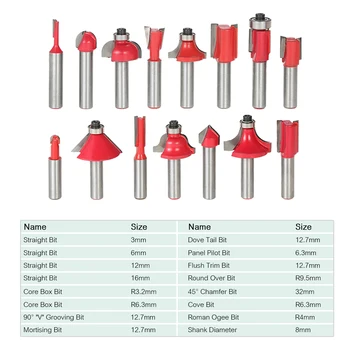 Hot 15PCS Milling Cutter Router Bit Set 8mm Shank Mill Woodworking Wood Cutters Tool for Floor Handmade Engraving Cutting
Hot 15PCS Milling Cutter Router Bit Set 8mm Shank Mill Woodworking Wood Cutters Tool for Floor Handmade Engraving Cutting
