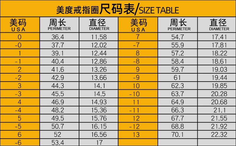 美度尺码表