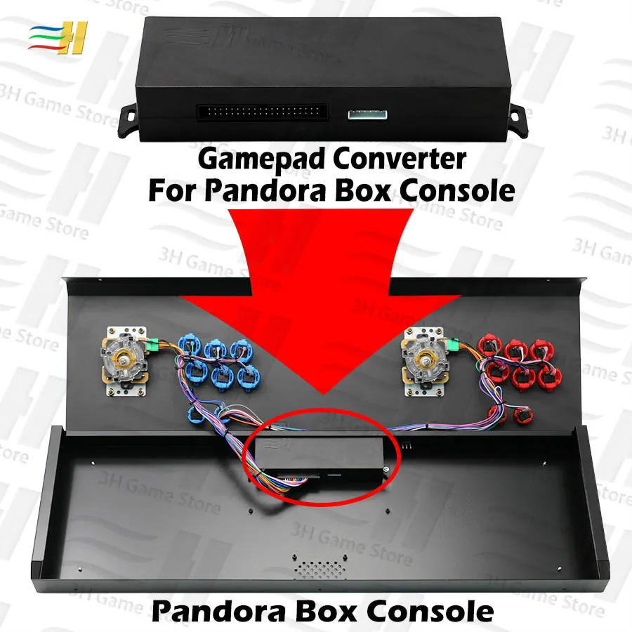 Конвертер Pandora Box 9D для консоли используйте usb-кабель подключения к материнской