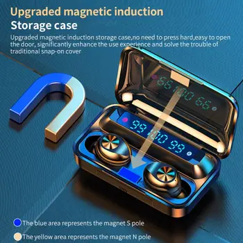 F9-10 Power Bank bluetooth 5.0 TWS Earphones Led Digital Display Wireless Stereo Sport Waterproof Earbuds
F9-10 Power Bank bluetooth 5.0 TWS Earphones Led Digital Display Wireless Stereo Sport Waterproof Earbuds