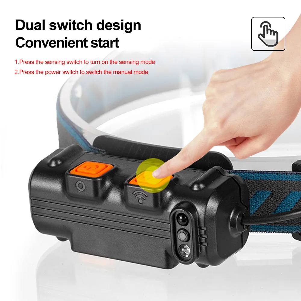 Shop Generic 2022 IR r LED Headlamp XPG+COB Flashlight TypeC