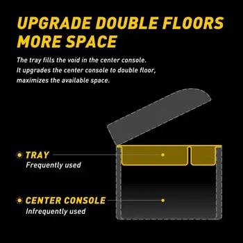 Armrest Center Console Storage Box Organizer Tray For Toyota Tundra 2014-2019 A3 Car Innovative Insert
Armrest Center Console Storage Box Organizer Tray For Toyota Tundra 2014-2019 A3 Car Innovative Insert