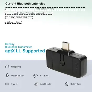 Bluetooth 5.0 Audio Transmitter Adapter EDR A2DP SBC Low Latency for Nintendo Switch PS4 TV PC USB Type-C Wireless Transmitter
Bluetooth 5.0 Audio Transmitter Adapter EDR A2DP SBC Low Latency for Nintendo Switch PS4 TV PC USB Type-C Wireless Transmitter