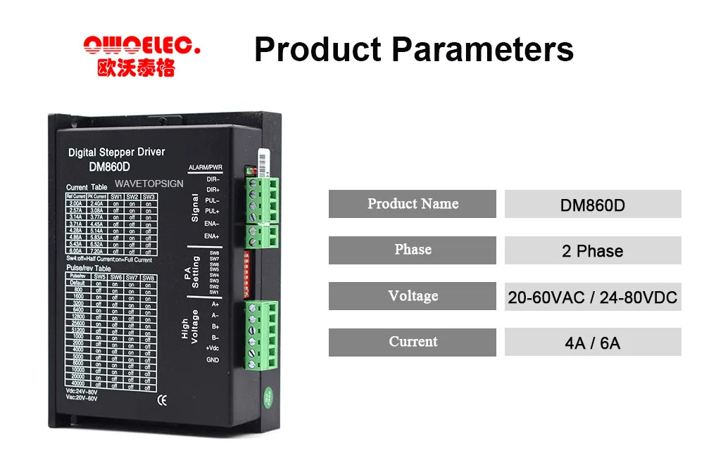 DM860D STEPPER MOTOR-0