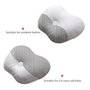 Baby Pillow 100% Cotton Apple Shape Infant Head Protection Pillow Soft Memory Cushion For Newborn Baby Room Functional Accessory
Baby Pillow 100% Cotton Apple Shape Infant Head Protection Pillow Soft Memory Cushion For Newborn Baby Room Functional Accessory