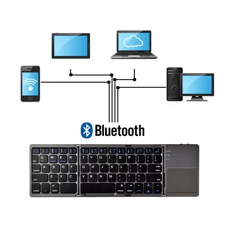 Wireless Bluetooth Touch Keyboard For Ios Android Win Foldable Mini Lightweight Portable Tri-fold Ultra-thin Bluetooth Keyboard
Wireless Bluetooth Touch Keyboard For Ios Android Win Foldable Mini Lightweight Portable Tri-fold Ultra-thin Bluetooth Keyboard