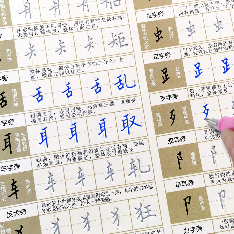 Quaderno Libro Libros Books Livros Book Adult Quick-Groove Practice Copybook Hard Pen Repeated Use Calligraphy Board Stickers
Quaderno Libro Libros Books Livros Book Adult Quick-Groove Practice Copybook Hard Pen Repeated Use Calligraphy Board Stickers