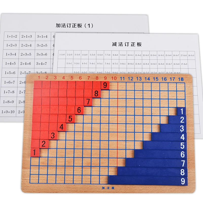 Montessori Monte Teaching Aids Learning +/- Method Teaching Aids Mathematics Montessori Children Non-Subtraction Early Education
Montessori Monte Teaching Aids Learning +/- Method Teaching Aids Mathematics Montessori Children Non-Subtraction Early Education