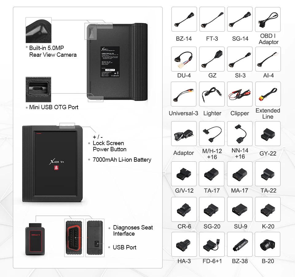 Car OBD2 Diagnostic Scanner Tool