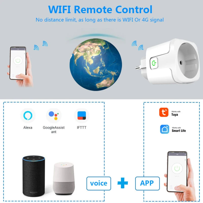 16A ЕС Smart Plug Wi Fi умная розетка Мощность мониторинг энергии таймер разъем EU голос