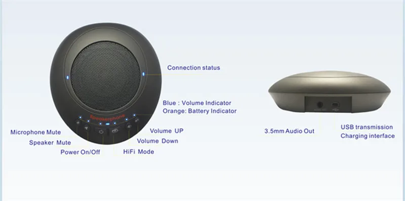 speakerphone01