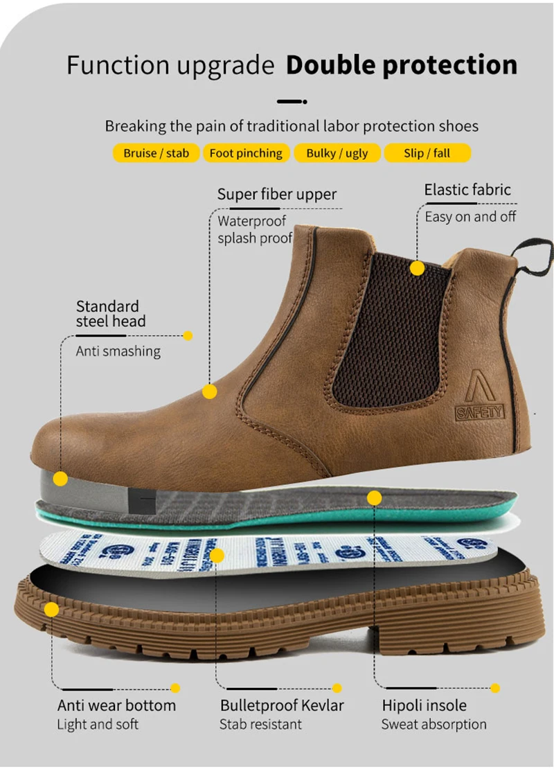 Work Safety Boots Men's Boots Chelsea Boots Steel Toe Safey Shoes