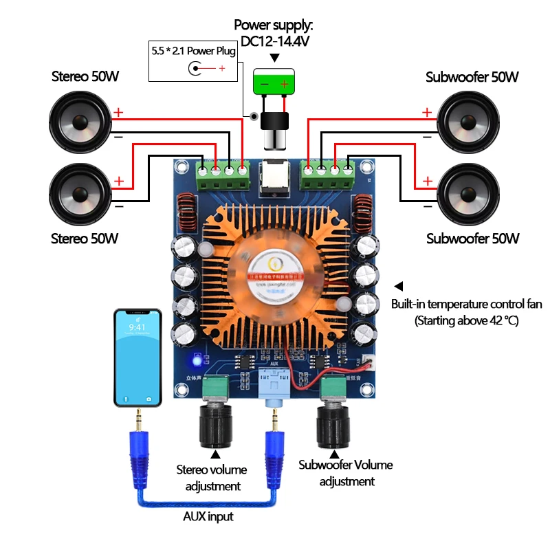 TDA7850 Digital High Power Four-Channel Car Amplifier Board Class AB 4*50W Stereo Subwoofer Amplificador Audio Sound Amplifiers
TDA7850 Digital High Power Four-Channel Car Amplifier Board Class AB 4*50W Stereo Subwoofer Amplificador Audio Sound Amplifiers
