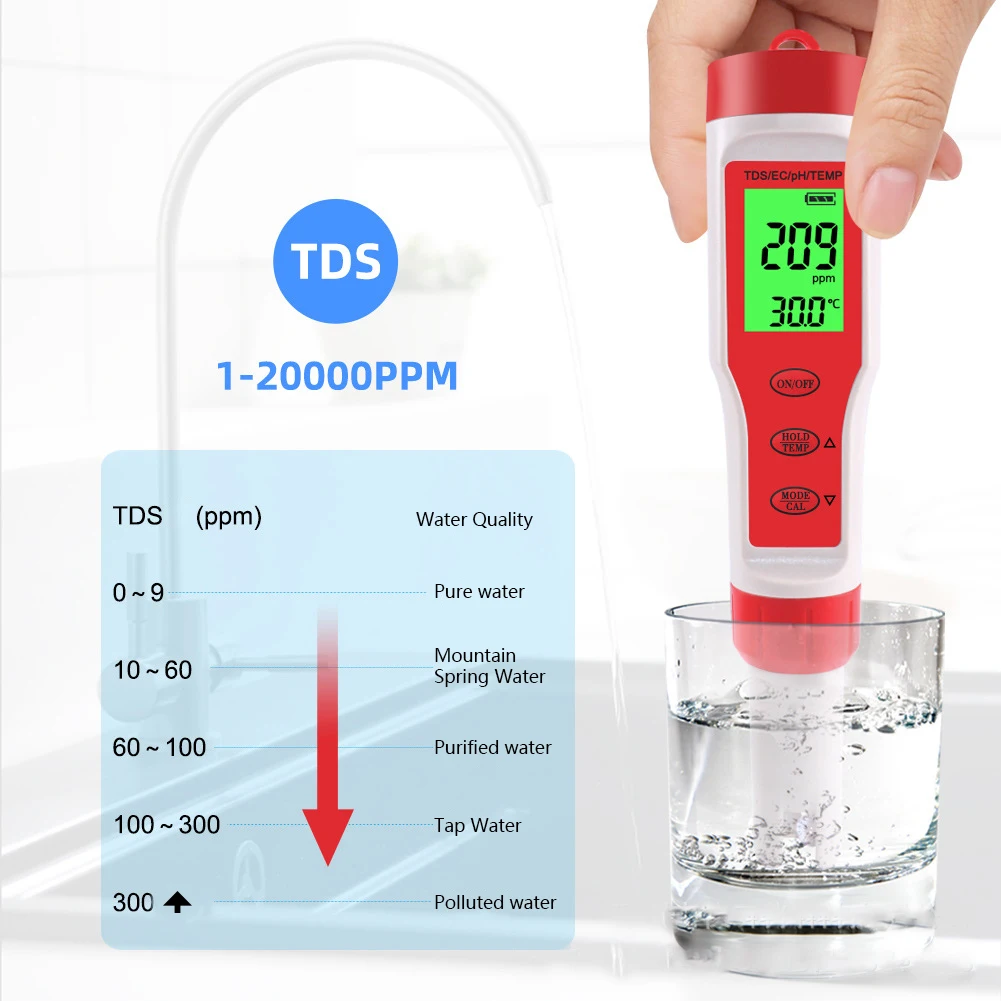 4-In-1 Water Quality Tester PH Meter PH/TDS/EC/Temperature Digital Water Quality Tester For Pools Drinking Water Aquarium
4-In-1 Water Quality Tester PH Meter PH/TDS/EC/Temperature Digital Water Quality Tester For Pools Drinking Water Aquarium