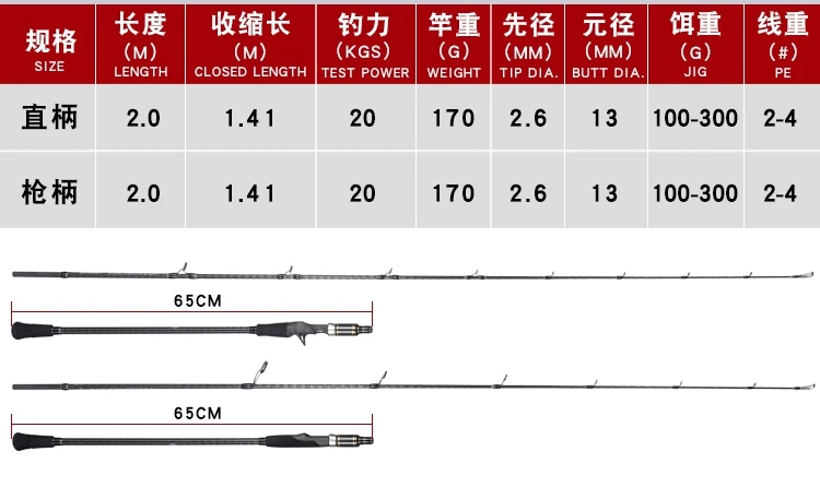鱼竿详情慢摇竿3