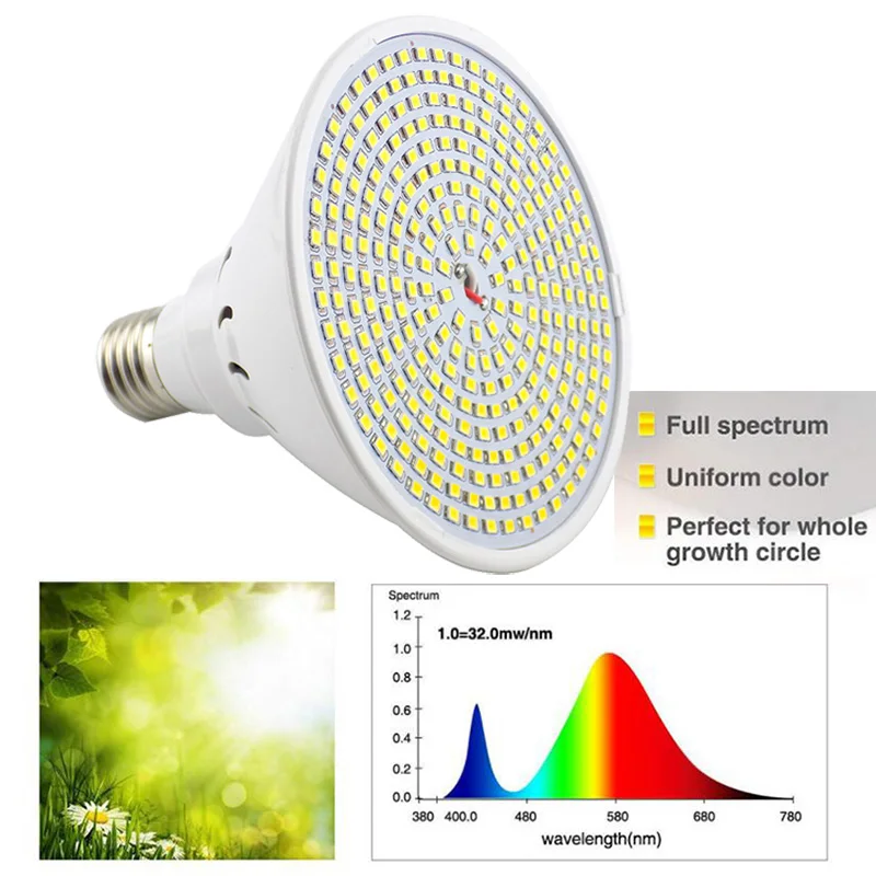 Description Picture 2 of itemNew Full Spectrum 290 LED indoor plant Grow light bulbs E27 lamp veg cultivo growth Green house Hydro sunlight Phyto Lamp Flower