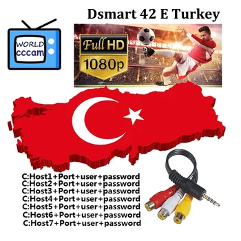 OSCAM cline Germany Cccam cline for 1 year Europe CCCAM Spain Portugal Poland Turkey for DVB-S2 Satellite Receiver Receptor
OSCAM cline Germany Cccam cline for 1 year Europe CCCAM Spain Portugal Poland Turkey for DVB-S2 Satellite Receiver Receptor