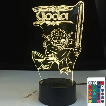 Star Wars Kids Night Light Master Yoda Nightlight for Home Decoration Room Desk 3d Lamp Baby Night Light Mini Yoda 
Star Wars Kids Night Light Master Yoda Nightlight for Home Decoration Room Desk 3d Lamp Baby Night Light Mini Yoda
