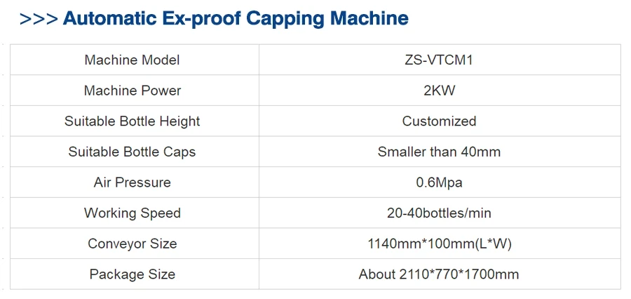 Полностью автоматическая взрывозащищенная производственная линия ZONESUN для воспламеняющейся жидкой спиртовой пасты Сервопривод розлива и укупорки Этикетировочная машина