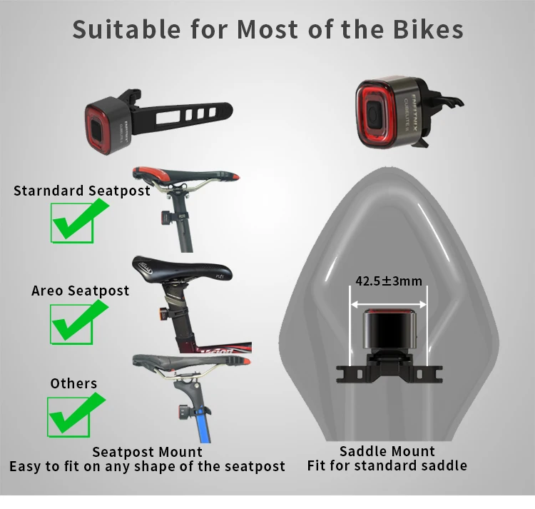 Xlite100 CubeLiteII Bicycle taillights Intelligent sensor Brake lights usb Road bike MTB CubeLite Rear taillights