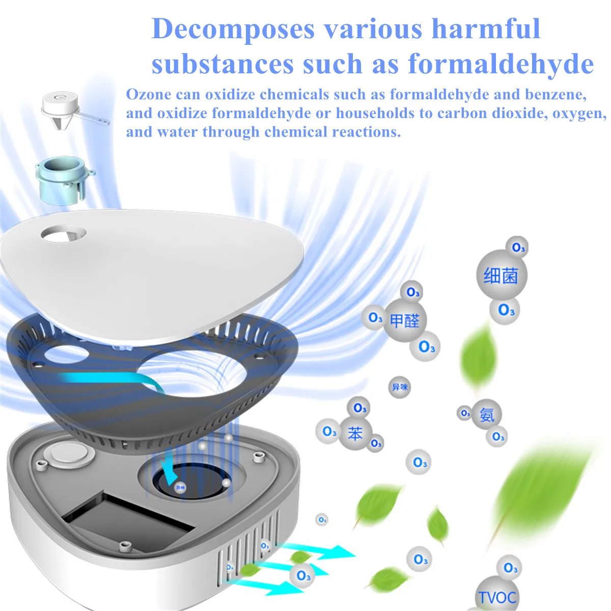 Mini Household Air Purifier Ozone Generator Deodorizer USB Portable Car Air Purifier Ozone machine wardrobe sterilizer cupboard
Mini Household Air Purifier Ozone Generator Deodorizer USB Portable Car Air Purifier Ozone machine wardrobe sterilizer cupboard