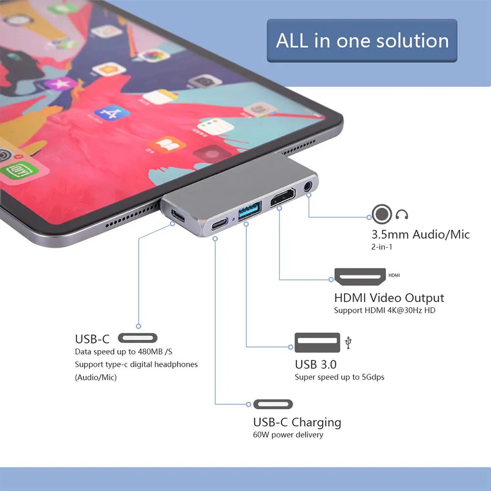 USB C HUB to USB 3.0 HDMI USB HUB for iPad Pro Type C HUB for MacBook Pro Docking Station Multi 5 USB Ports Type-C HUB for iPad
USB C HUB to USB 3.0 HDMI USB HUB for iPad Pro Type C HUB for MacBook Pro Docking Station Multi 5 USB Ports Type-C HUB for iPad
