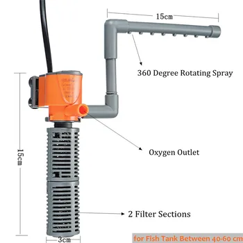 New 300L/h Aquarium Filter Oxygen Outlet Water Bar Mini 3 in 1 Tank Water Pond Pump With Sucker Multi-functional Aquarium Purifi
New 300L/h Aquarium Filter Oxygen Outlet Water Bar Mini 3 in 1 Tank Water Pond Pump With Sucker Multi-functional Aquarium Purifi