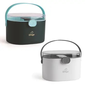 Portable Storage Medicine Box Home Family Health Small Cabinet Drug Holder Large Capacity First Aid Kit Organizer
Portable Storage Medicine Box Home Family Health Small Cabinet Drug Holder Large Capacity First Aid Kit Organizer