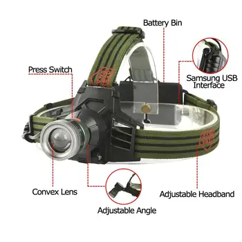 Waterproof Super Bright Zoomable Q5 LED Headlight Flashlight USB Rechargeable 2x18650 3 Modes Fishing Headlamp Camping Lamp
Waterproof Super Bright Zoomable Q5 LED Headlight Flashlight USB Rechargeable 2x18650 3 Modes Fishing Headlamp Camping Lamp