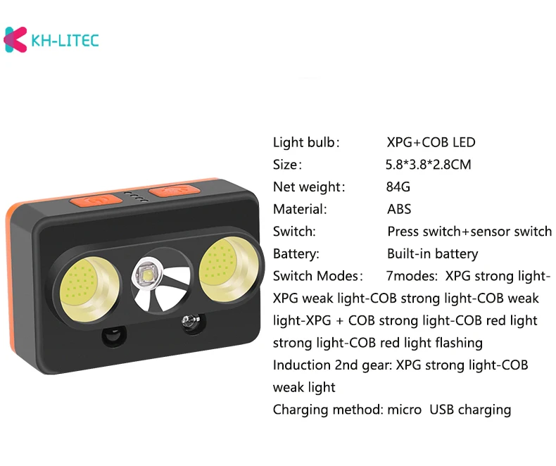 Hands-free-LED-Headlamp-Motion-Sensor-head-lamp-LED-headlight-Torch-Built-in-battery-USB-Rechargeable-Night-Running-Headlight(16)