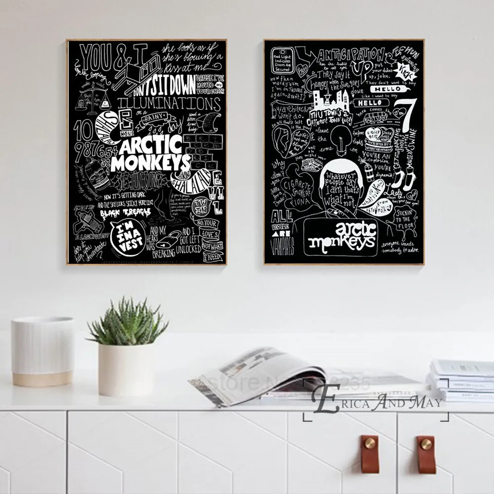 Фото Постеры и принты с изображением музыкальной группы Arctic Monkey Картина на холсте