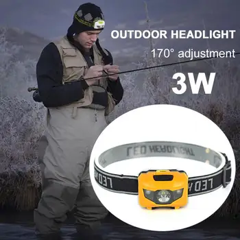 Super Bright Headlight Red Light Running Camping Sporting Goods Head Torch Lamp Headlamp 4modes 3W Hiking Bicycle Bike Fishing
Super Bright Headlight Red Light Running Camping Sporting Goods Head Torch Lamp Headlamp 4modes 3W Hiking Bicycle Bike Fishing