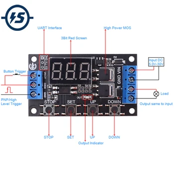 DC 5V 12V 24V Trigger Cycle Timer Delay Controller Module 15A 400W MOS Control Switch 16-Work Mode
DC 5V 12V 24V Trigger Cycle Timer Delay Controller Module 15A 400W MOS Control Switch 16-Work Mode